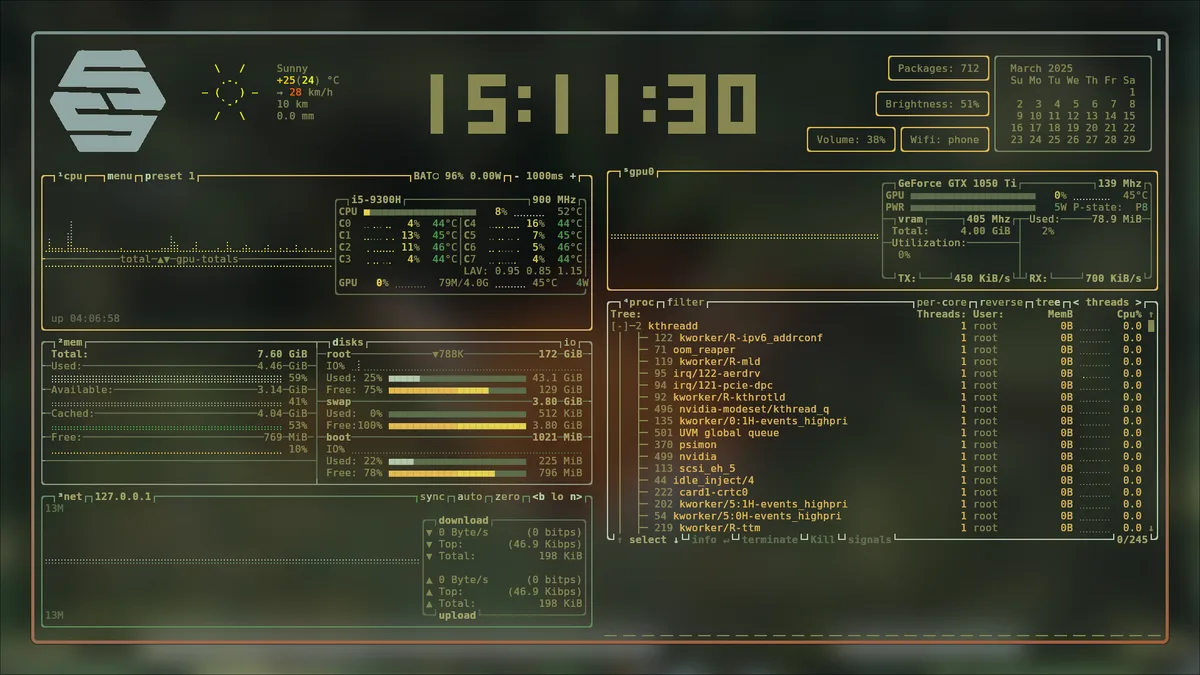 ss-arch control panel